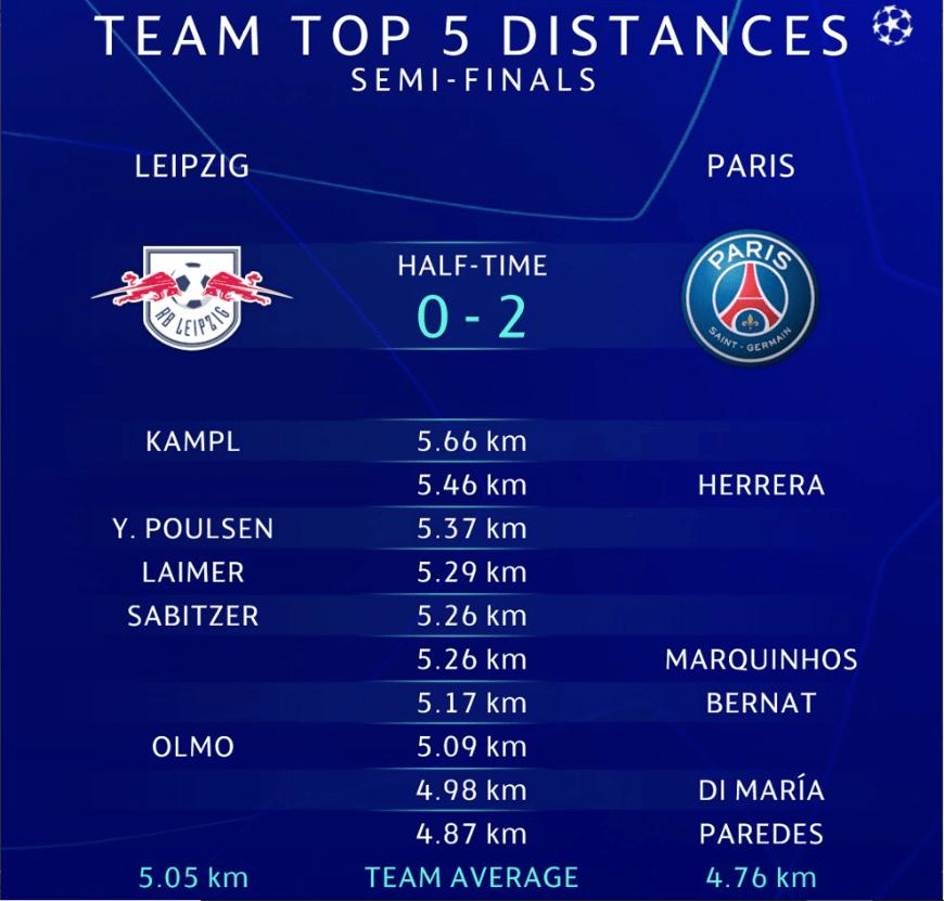 韩国血洗莱比锡红牛,迪马利亚打破历史纪录的简单介绍 韩国血洗莱比锡红牛,迪马利亚打破历史纪录的简单介绍