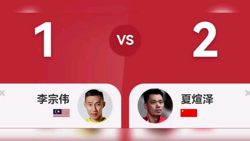 关于印度羽毛球队爆冷泰国羽毛球队，李宗伟制霸全场的信息